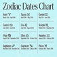 🔮 Braccialetto Zodiacale Fosforescente in Pelle – 12 Segni, Luminoso al Buio, Unisex, 2 Misure (17,5 / 20,6 cm) – Idea Regalo Originale per Uomo & Donna 🌙💛