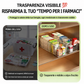 💊 Organizer Portamedicinali Estensibile | Trasparente, Tutto a Colpo d’Occhio 👀 | Telescopico da 24,5 a 43 cm 📏 | Scomparti Separati Ordinati ✨ | Perfetto per Armadietti, Cassetti e Prima Cassetta 🗄️