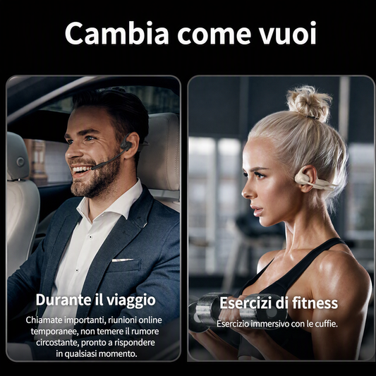 🎧 Cuffie Open-Ear Bluetooth 5.3 con Microfono Dual-DSP Orientabile 240° – 29g, 11h Autonomia, Ricarica USB-C 1,4h, Portata 10m, Multi-Dispositivo – 2 Colori 🔋📞