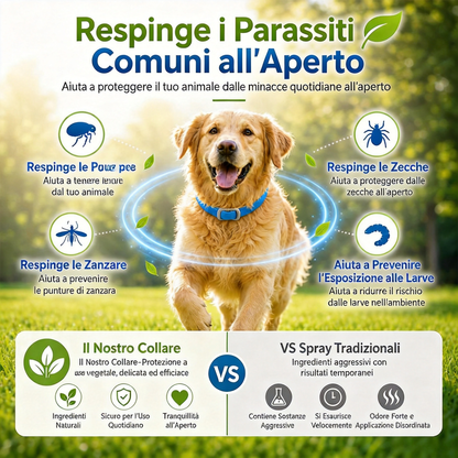 🎉 OFFERTA LAMPO 50% DI SCONTO 🐶🐱 – Collare antipulci e zecche a base vegetale 🌿 Protezione fino a 8 mesi, oli a rilascio lento, resistente all'acqua 💦 Respinge zanzare e larve, comodo e sicuro da indossare tutti i giorni 🐕
