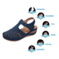 🔥SCONTO DEL 41%🔥Sandali in pelle leggera premium con intagli