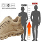 Scarpe da Uomo con Suola Spessa Antiscivolo per Passeggio Casuale