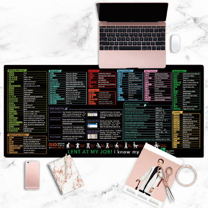 🖥️ Tappetino da Scrivania con Scorciatoie per PC – Antiscivolo & Antimacchia | Superficie in Tessuto Morbido | Base in Gomma | 2 Misure ⌨️✨