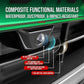 🚗 Protezione Obiettivo Telecamera Auto – Durezza 9H, Acrilico Anti-Riflesso AR, Impermeabile & Anti-Condensa, Montaggio Stacca & Incolla – Set 2 Pezzi 📷✨