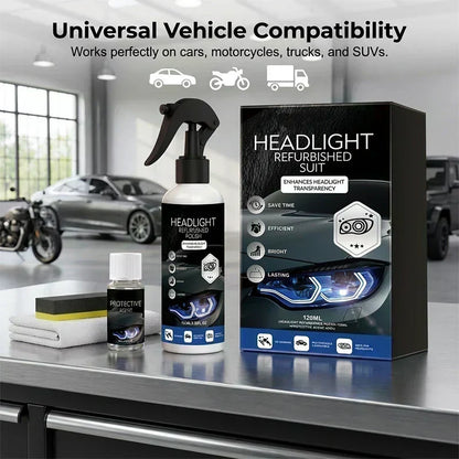 🚗 Kit Ripristino e Lucidatura Fari Auto ✨ | Elimina Ingiallimento e Opacità 💡 | Formula Liquida Senza Carteggio con Protezione UV 🛡️ | Set Completo 100ml + 20ml