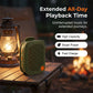 🔊🌊 Cassa Bluetooth Portatile TWS Stereo – IPX5 Impermeabile, Bassi Potenti, Moschettone Integrato, ABS 73x48x33mm – 2 Colori 🎵✨