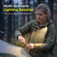 🔦Torcia da Lavoro Magnetica a Mani Libere | 💡 Clip e Base Magnetica |  🧲Doppia Modalità LED e COB | 🚗 Ideale per Riparazioni