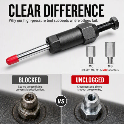 🔧 Strumento Professionale Sbloccagrassatori – Pulizia ad Alta Pressione fino a 600 PSI | Adattatori M6/M8 | Asta Lunga o Corta | 14,2-19,5 cm ⚙️