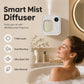 🌫️✨ Diffusore di Fragranze Automatico Smart – 7 Livelli di Nebbia, Eliminazione Odori, Ultra-Silenzioso <36dB, Ricarica Type-C – 6 Profumi 🌸🏠