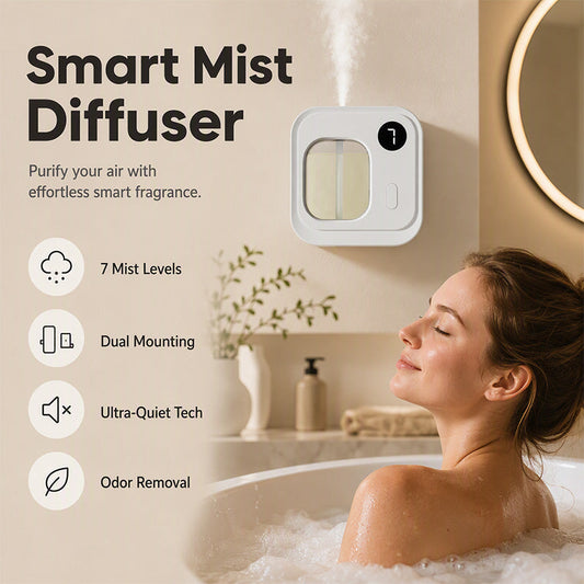 🌫️✨ Diffusore di Fragranze Automatico Smart – 7 Livelli di Nebbia, Eliminazione Odori, Ultra-Silenzioso <36dB, Ricarica Type-C – 6 Profumi 🌸🏠