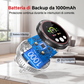 ⚠️🔍 Rilevatore 5 in 1 da Presa – CO, Gas, Fumo, Temperatura & Umidità – Display LCD, Batteria 1000mAh, Plug-and-Play 110-240V, Ø87mm – 2 Colori 🏠✨