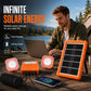 Sistema di Alimentazione Solare Portatile ☀️ | Hub Ricarica Universale e 2 Luci LED 💡 | Batteria 2400mAh 🔋 | Ideale per Campeggio e Outdoor 🏕️