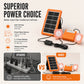 Sistema di Alimentazione Solare Portatile ☀️ | Hub Ricarica Universale e 2 Luci LED 💡 | Batteria 2400mAh 🔋 | Ideale per Campeggio e Outdoor 🏕️