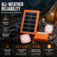 Sistema di Alimentazione Solare Portatile ☀️ | Hub Ricarica Universale e 2 Luci LED 💡 | Batteria 2400mAh 🔋 | Ideale per Campeggio e Outdoor 🏕️