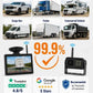 📹 Sistema di Telecamere per Veicoli 1080P | Visione Multiangolo e Schermo Diviso | Telecamere Wireless per Camion, Camper e Autobus | 12–24 V 🚛