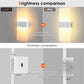 💡 Lampada da Parete Ricaricabile con Sensore di Movimento | Luce Regolabile e 3 Tonalità | Installazione Versatile per Corridoio, Scale e Armadio | 22 o 27 cm 🔋