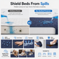 🛏️ Coprimaterasso Impermeabile Trapuntato con Angoli 💧 | Membrana TPU 100% Impermeabile e Antimacchia 🛡️ | Morbido, Traspirante e Silenzioso 🌙 | Lavabile in Lavatrice ✨