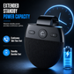 🚗 Vivavoce Bluetooth per Auto SP11 da Parasole 📱 | Chiamate Vivavoce con Sensore Vibrazione ⚡ | Connessione Doppia a 2 Telefoni e Audio GPS 🎶 | Clip in Acciaio e Type-C 🔋